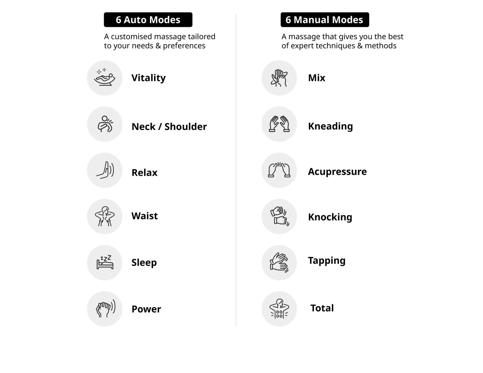 Berex Mine Coway Malaysia berex-mine-coway-malaysia